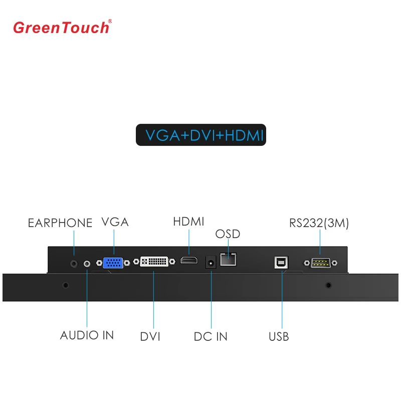Kapacytowy 27-calowy ekran dot – Lcd Screen Arcade recenzja i cena