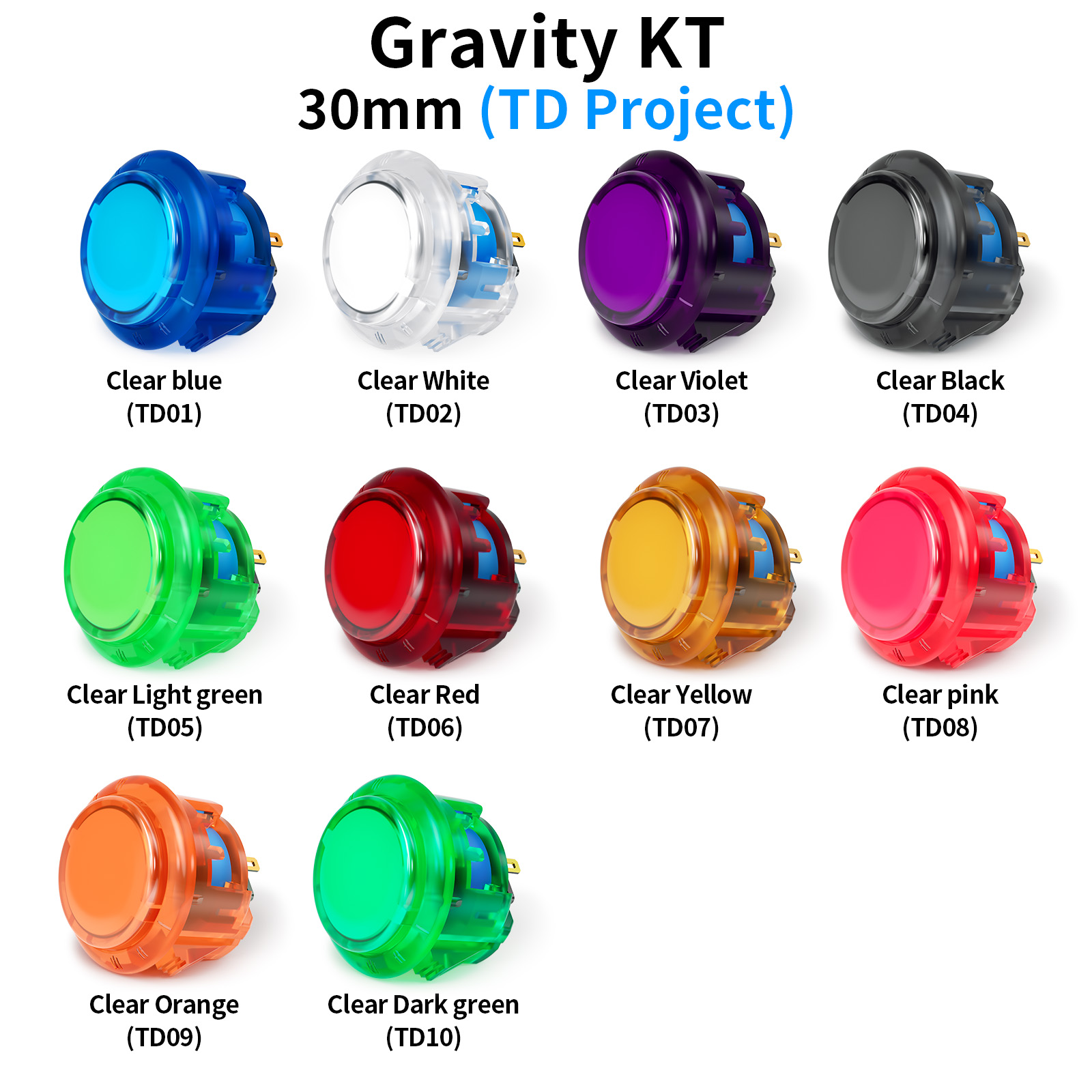 elosba Gravity KT Arcade przyc – Joystick Arcade Parts recenzja i cena