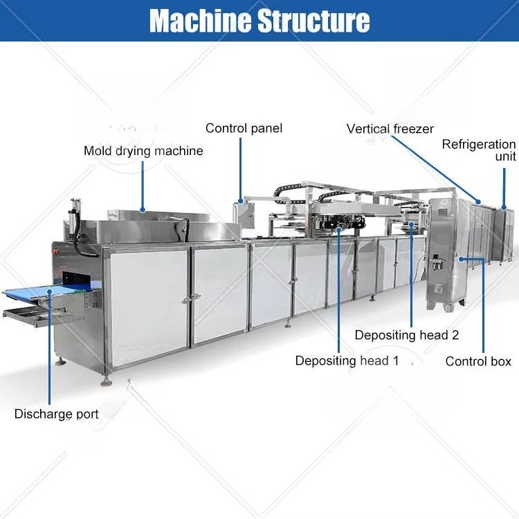 Automatyczna linia do produkcj – Popcorn Vending Machine recenzja i cena
