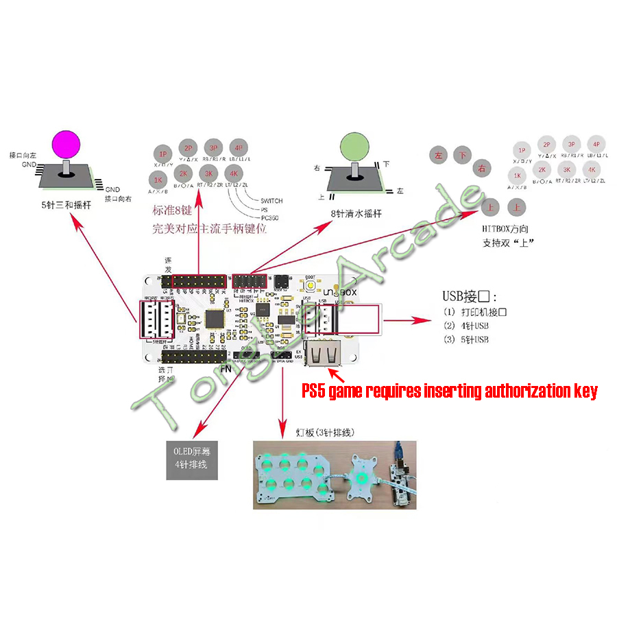 Płytka USB Raspberry Pi Pico Z – Joystick Arcade Parts recenzja i cena