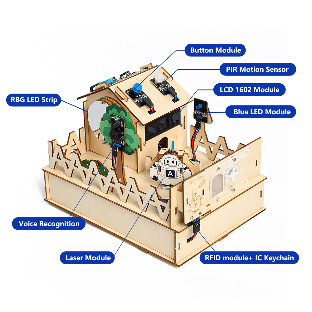 ACEBOTT DIY inteligentny zesta – Arduino Vending Machine Project recenzja i cena